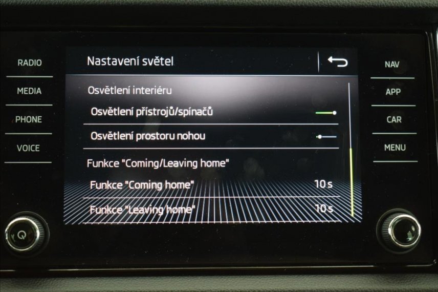 Škoda Kodiaq galerie