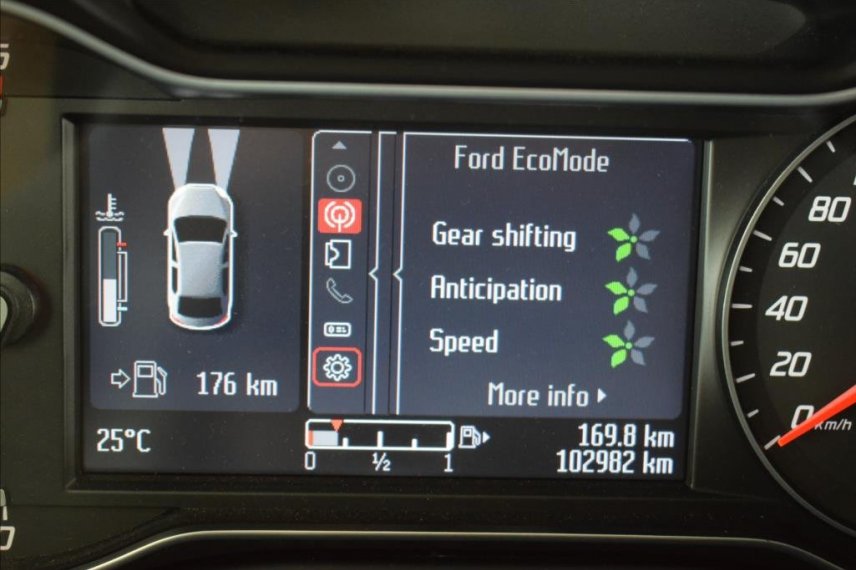 Ford S-MAX galerie
