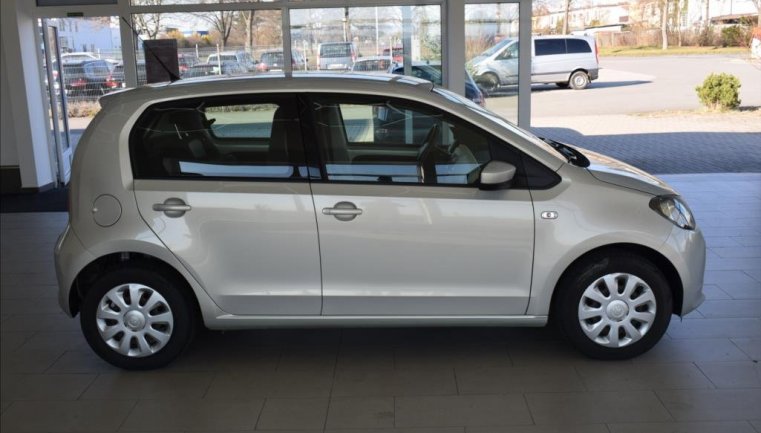 Škoda Citigo