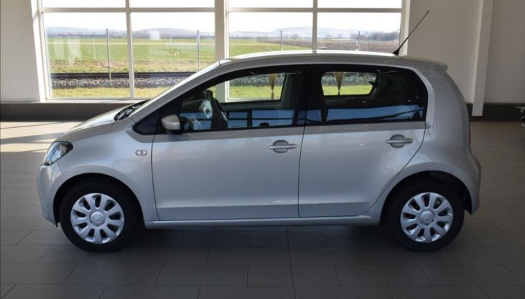 Škoda Citigo