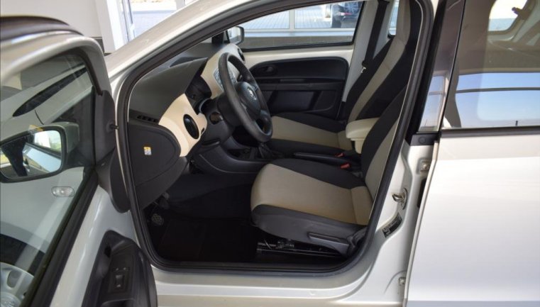Škoda Citigo