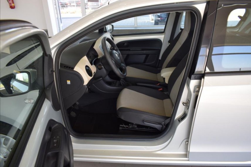 Škoda Citigo galerie