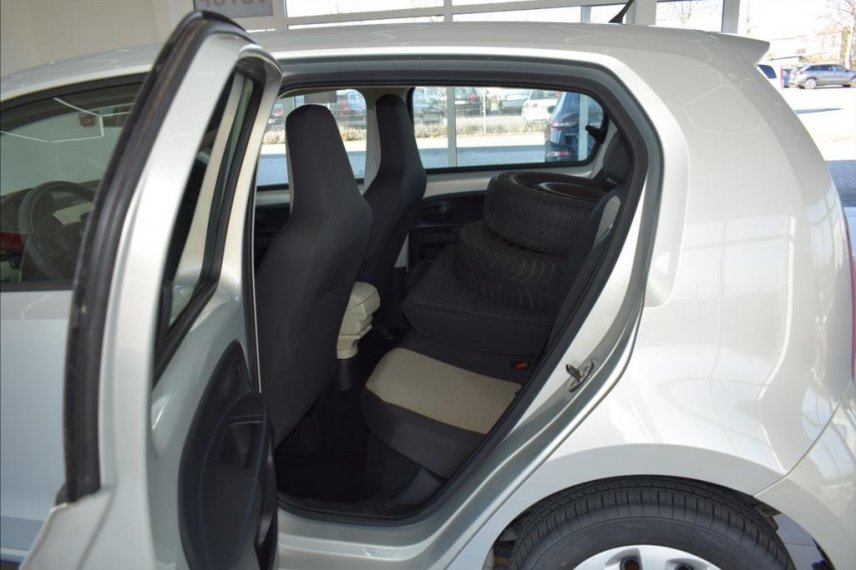 Škoda Citigo galerie