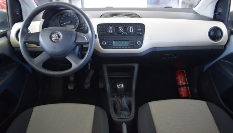 Škoda Citigo