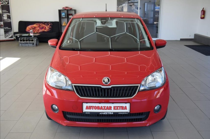 Škoda Citigo galerie