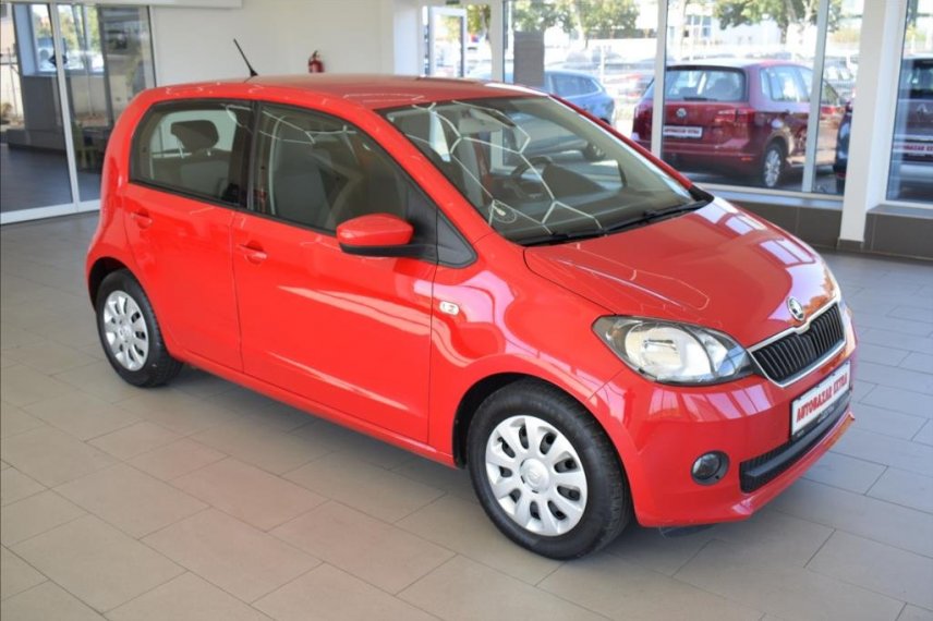 Škoda Citigo galerie