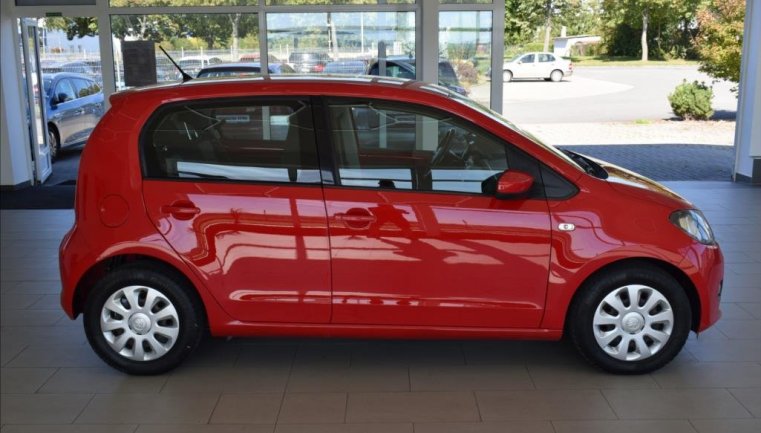 Škoda Citigo