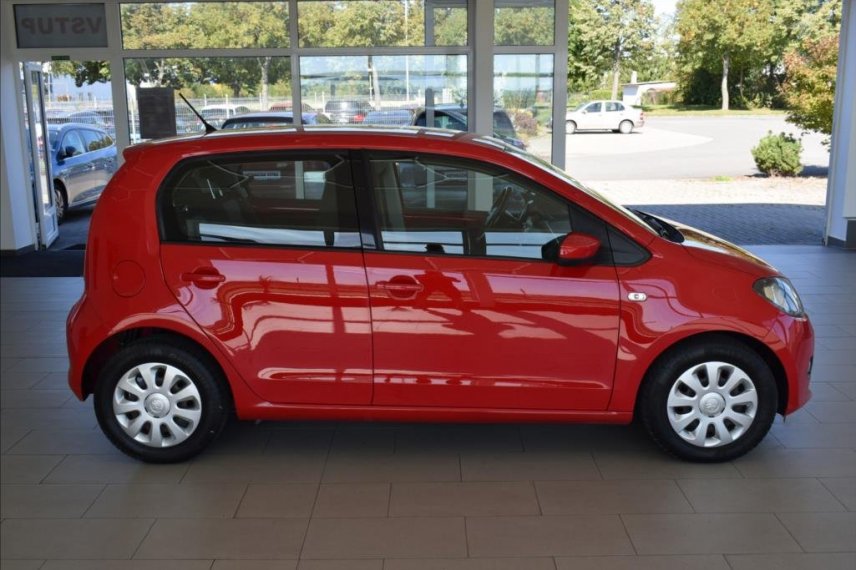 Škoda Citigo galerie