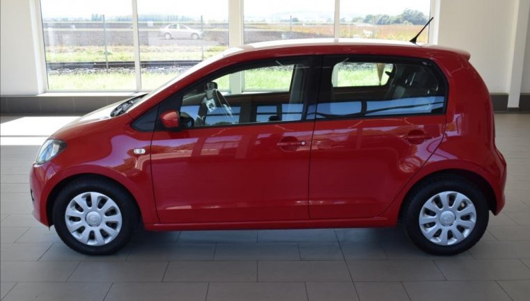 Škoda Citigo