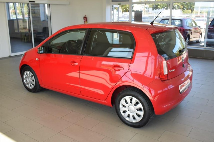 Škoda Citigo galerie