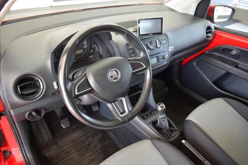 Škoda Citigo galerie