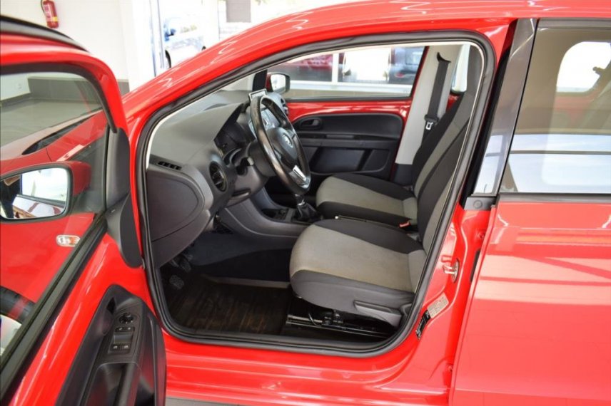 Škoda Citigo galerie