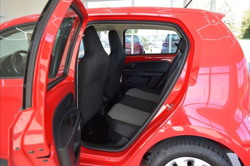 Škoda Citigo galerie