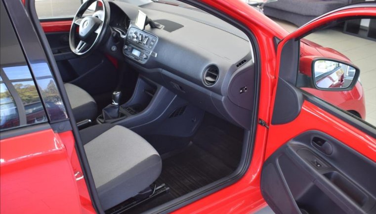 Škoda Citigo
