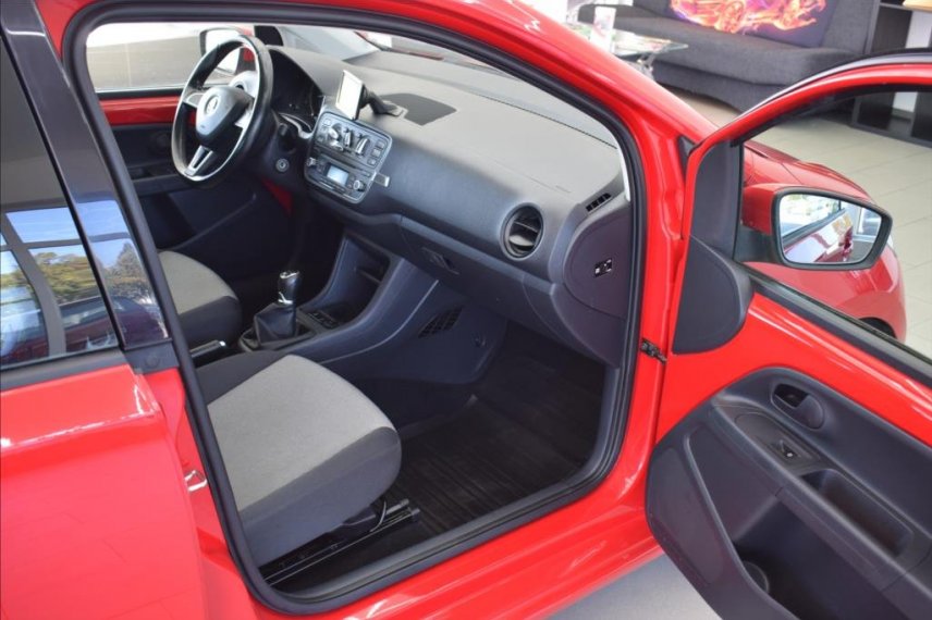 Škoda Citigo galerie