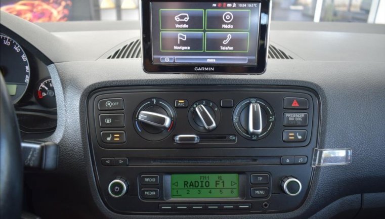 Škoda Citigo