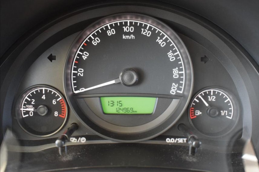 Škoda Citigo galerie